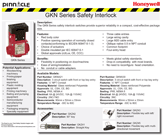 GKN Series Overview