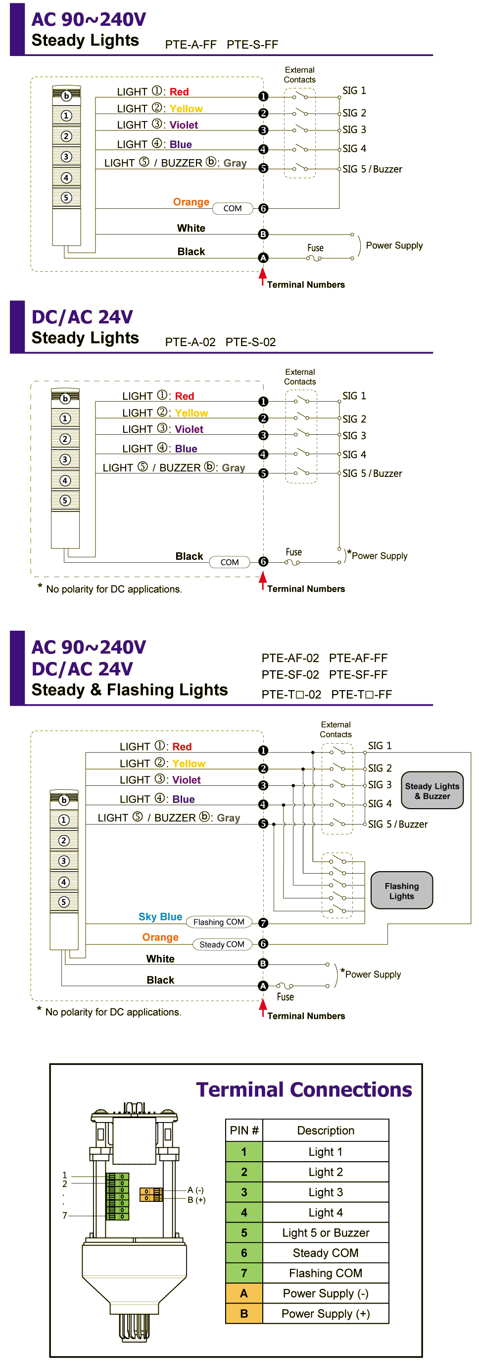 Light Wireing Diagram / Street Light Wiring Connection With Sensor