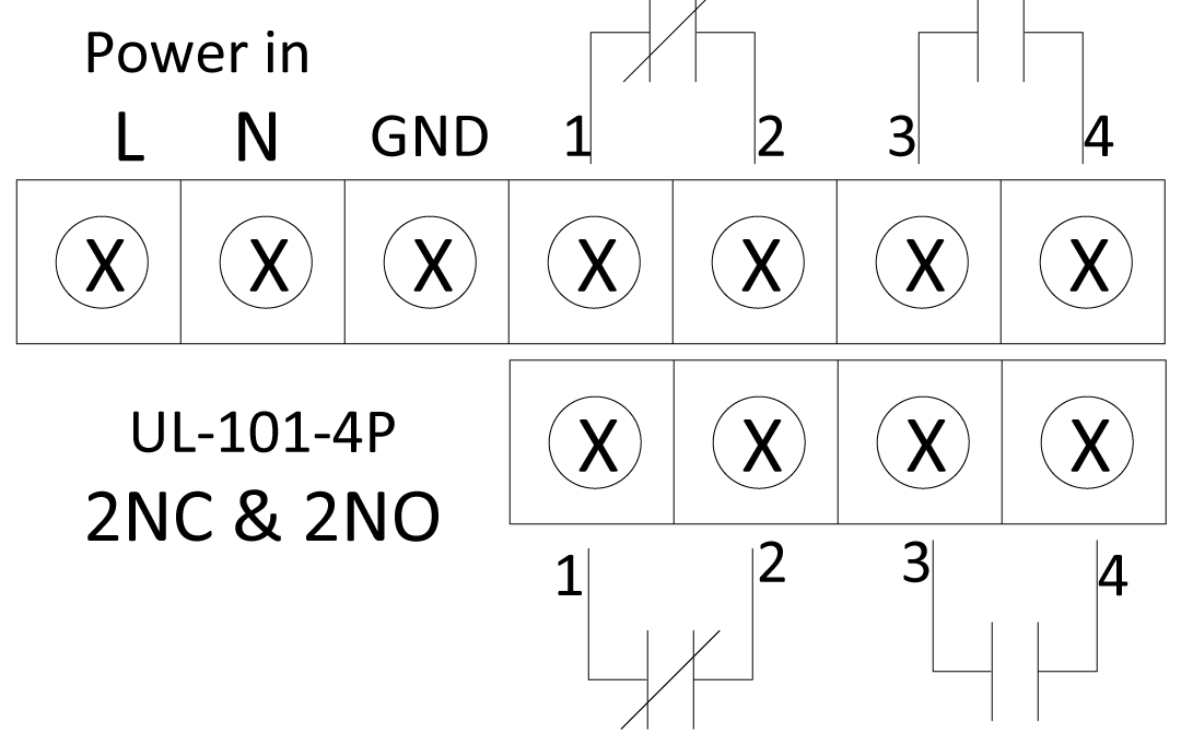 4p 4p