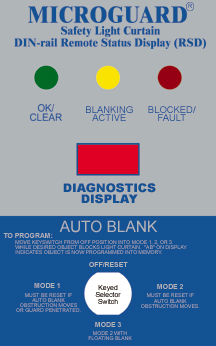 RSD with Auto Blank RSD with Auto Blank