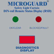 DIN-rail Remote Status Display