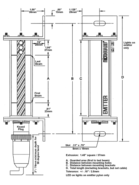 MicroGuard Pylon Swivel