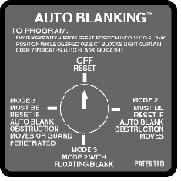 MicroGuard Auto Blanking MicroGuard Auto Blanking
