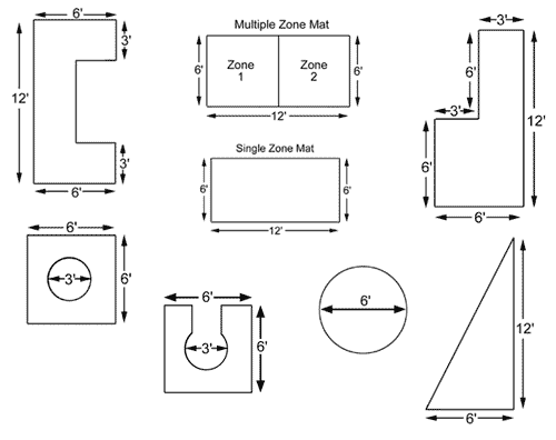 NSD Mat Shapes