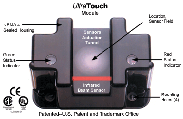 UltraTouch Module